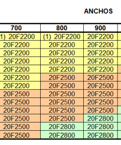 Alternative view of Sistema Blum AVENTOS HF TOP GRIS